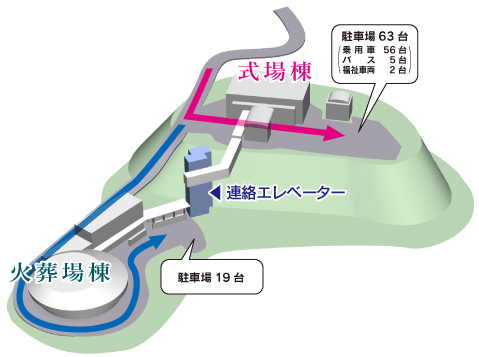 日の出斎場施設マップ